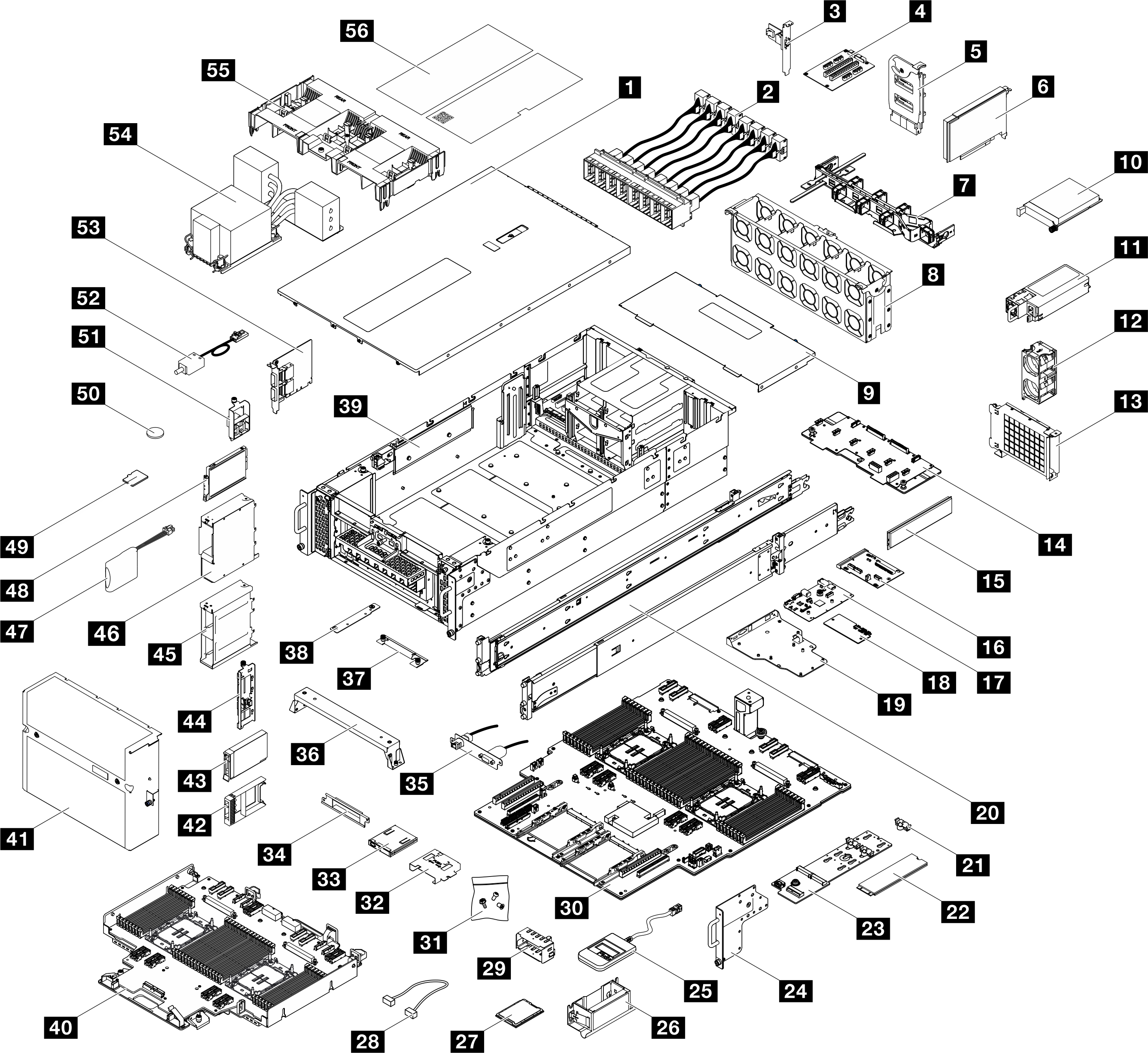 Server components