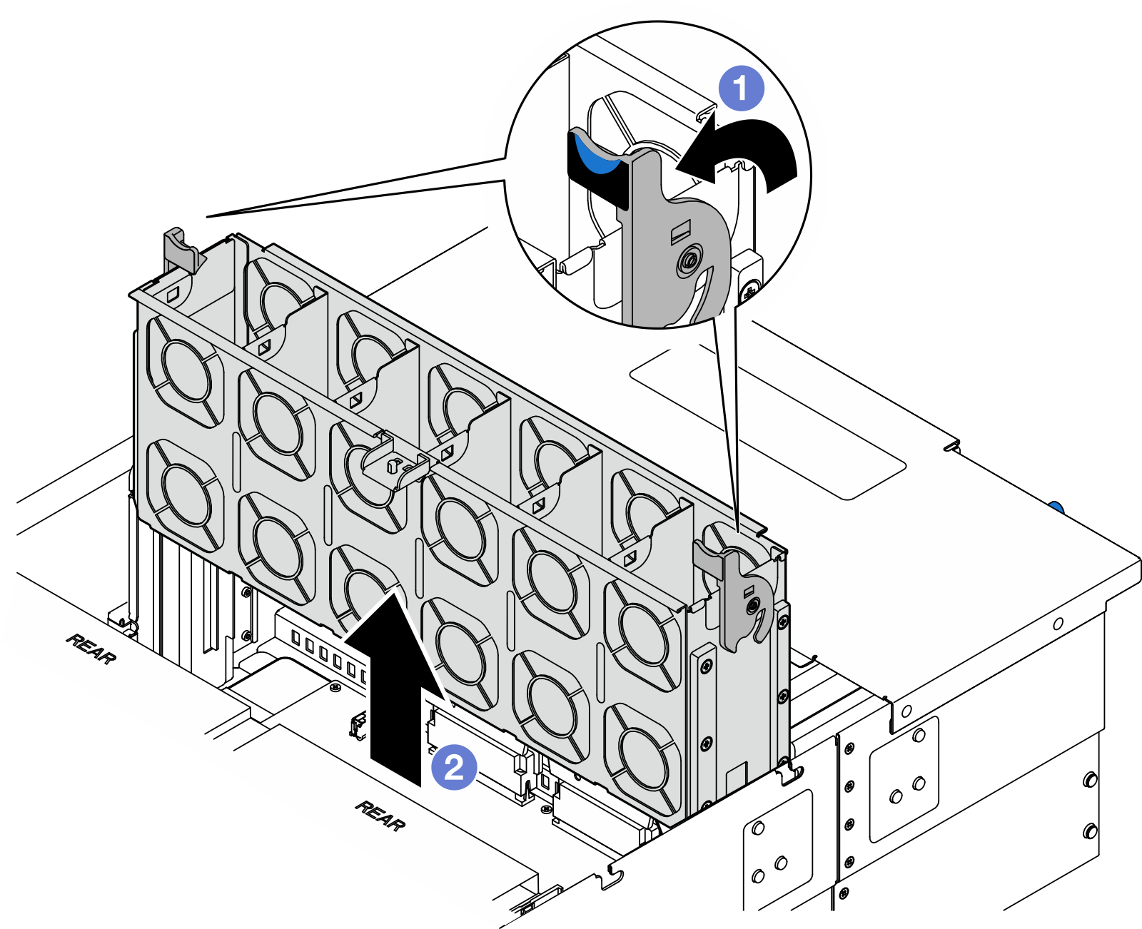 Removing the fan cage