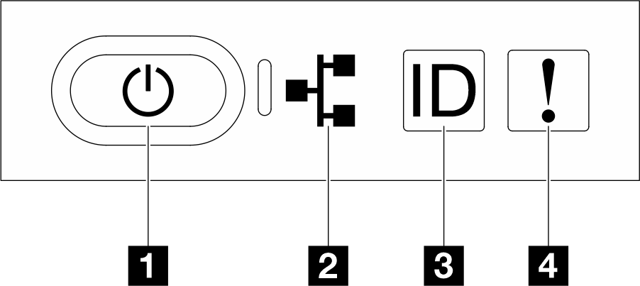 Front operator panel LEDs