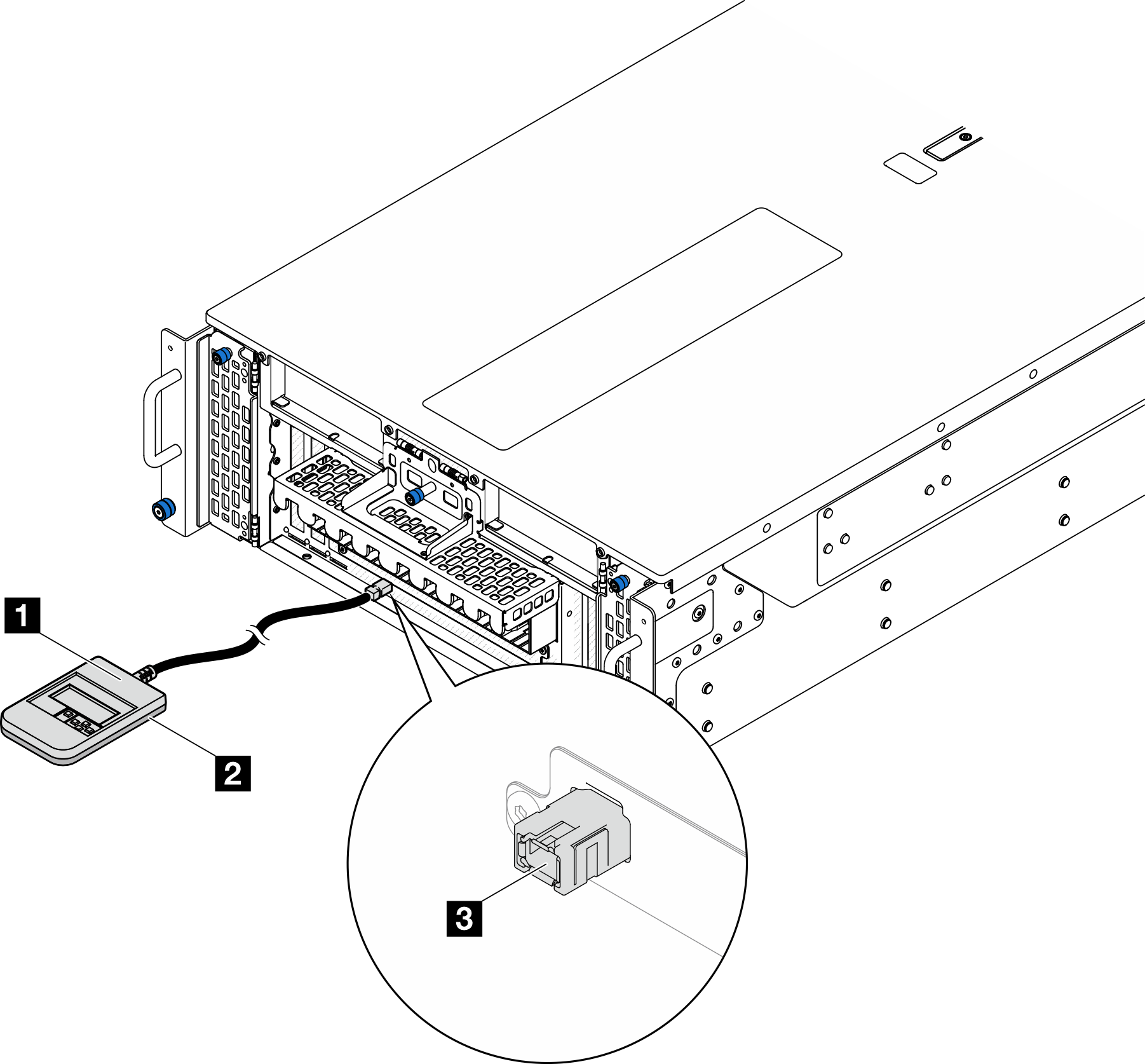 External Diagnostics Handset connected with a cable