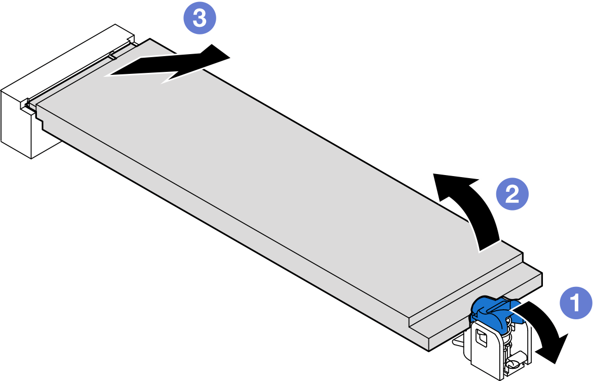 Removing M.2 drive