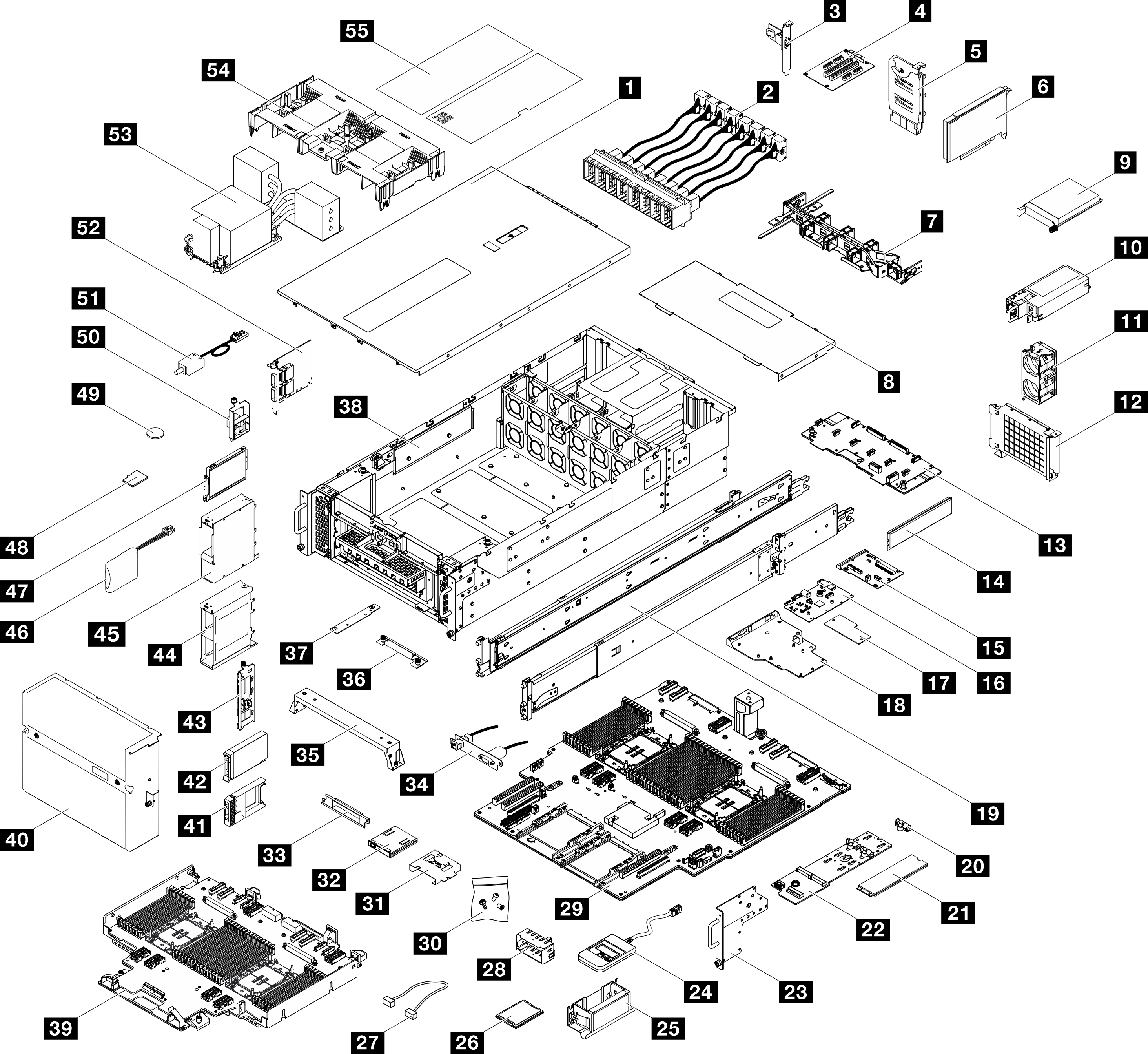 Server components