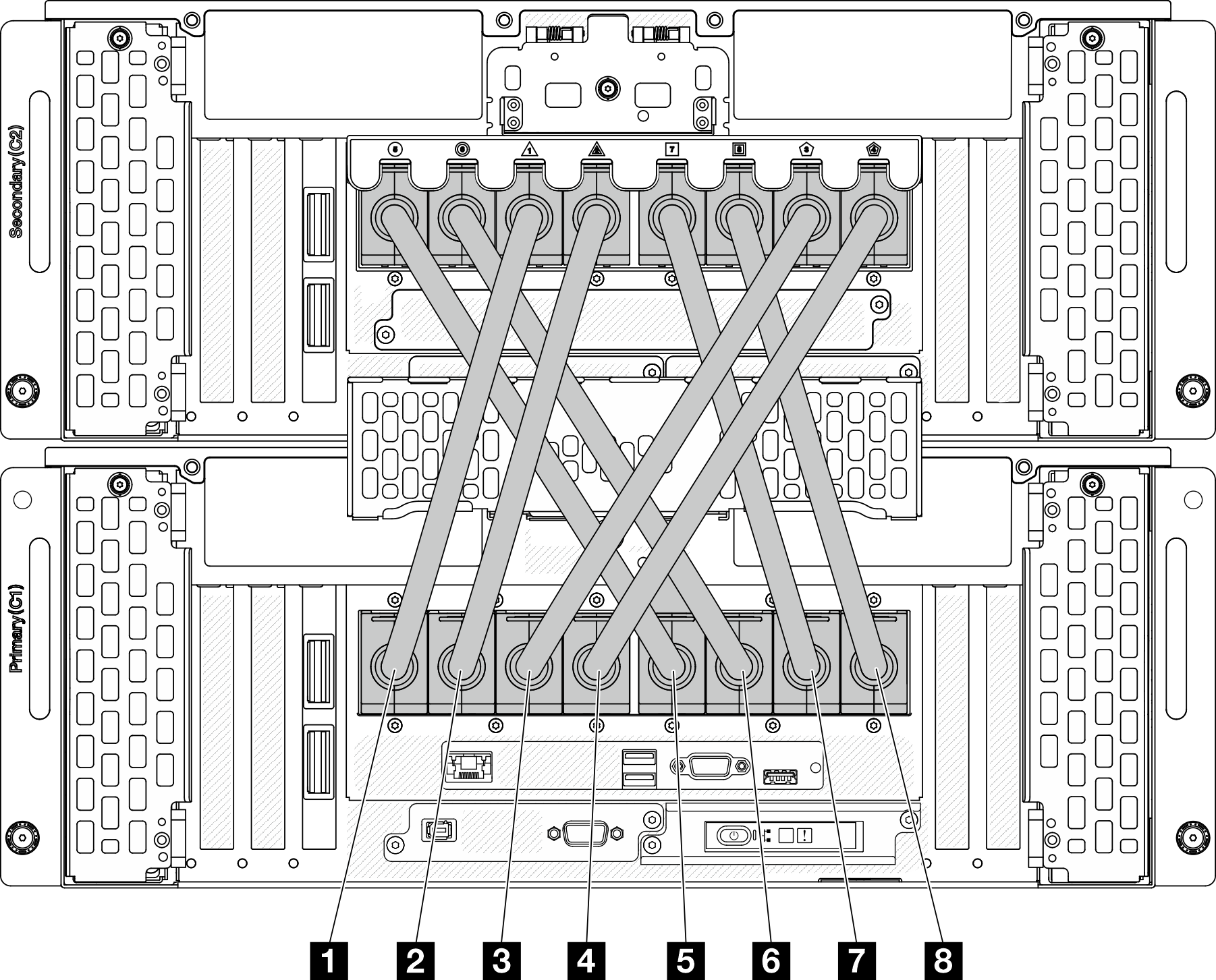 Connecting external UPI cables