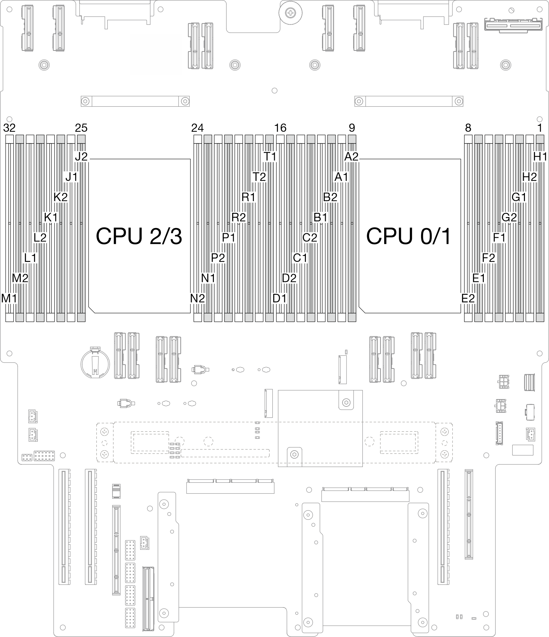 Memory modules and processors layout (lower processor board (MB))