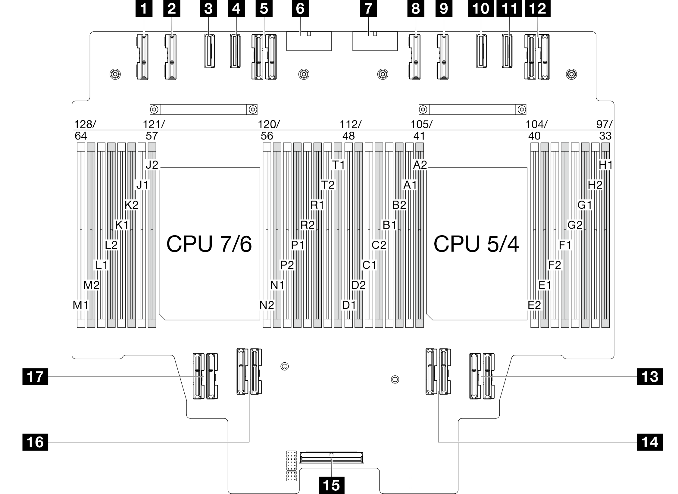 Upper processor board (CPU BD) connectors