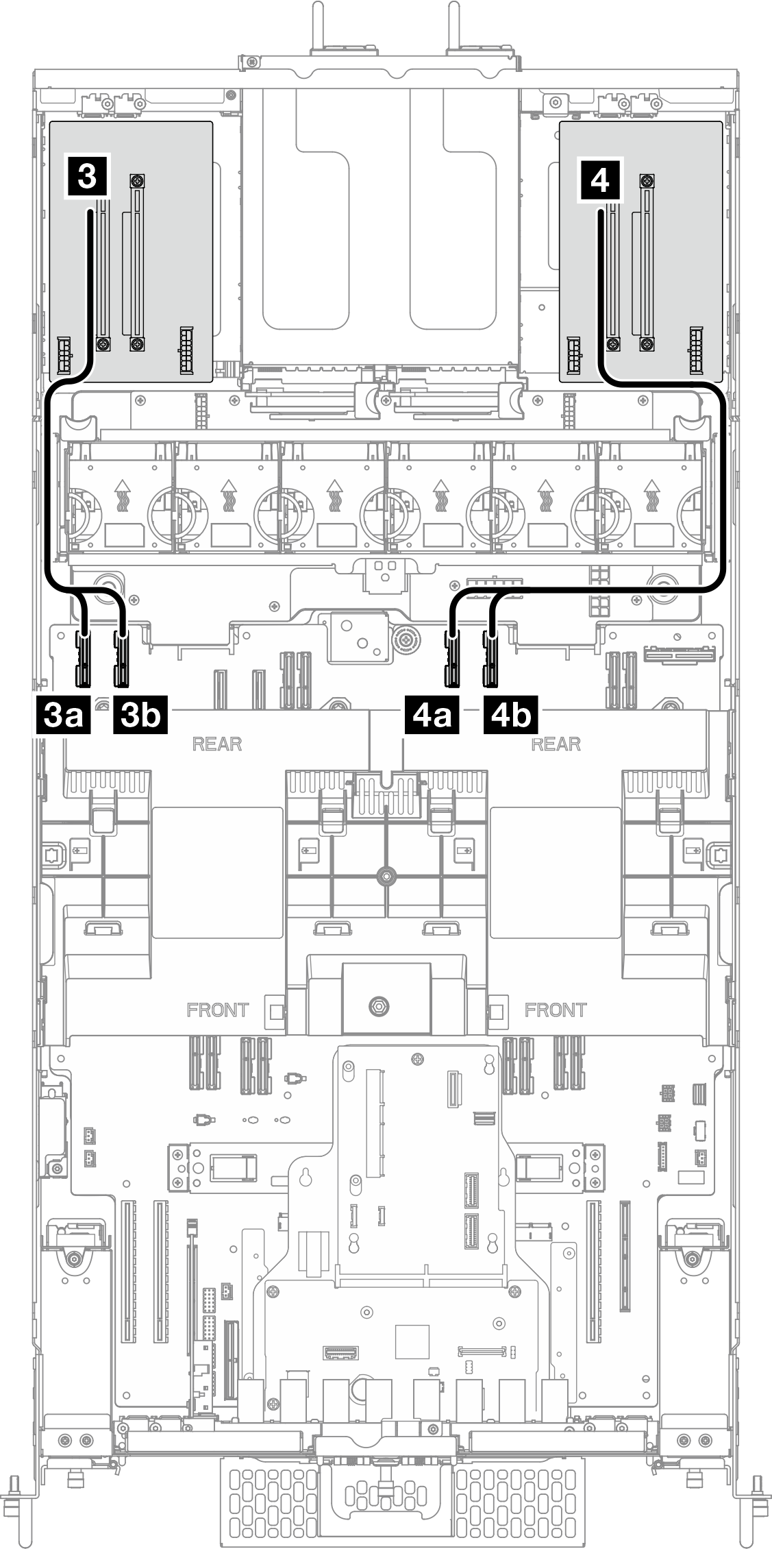 Gen 5 riser card signal cable routing to lower processor board (MB)