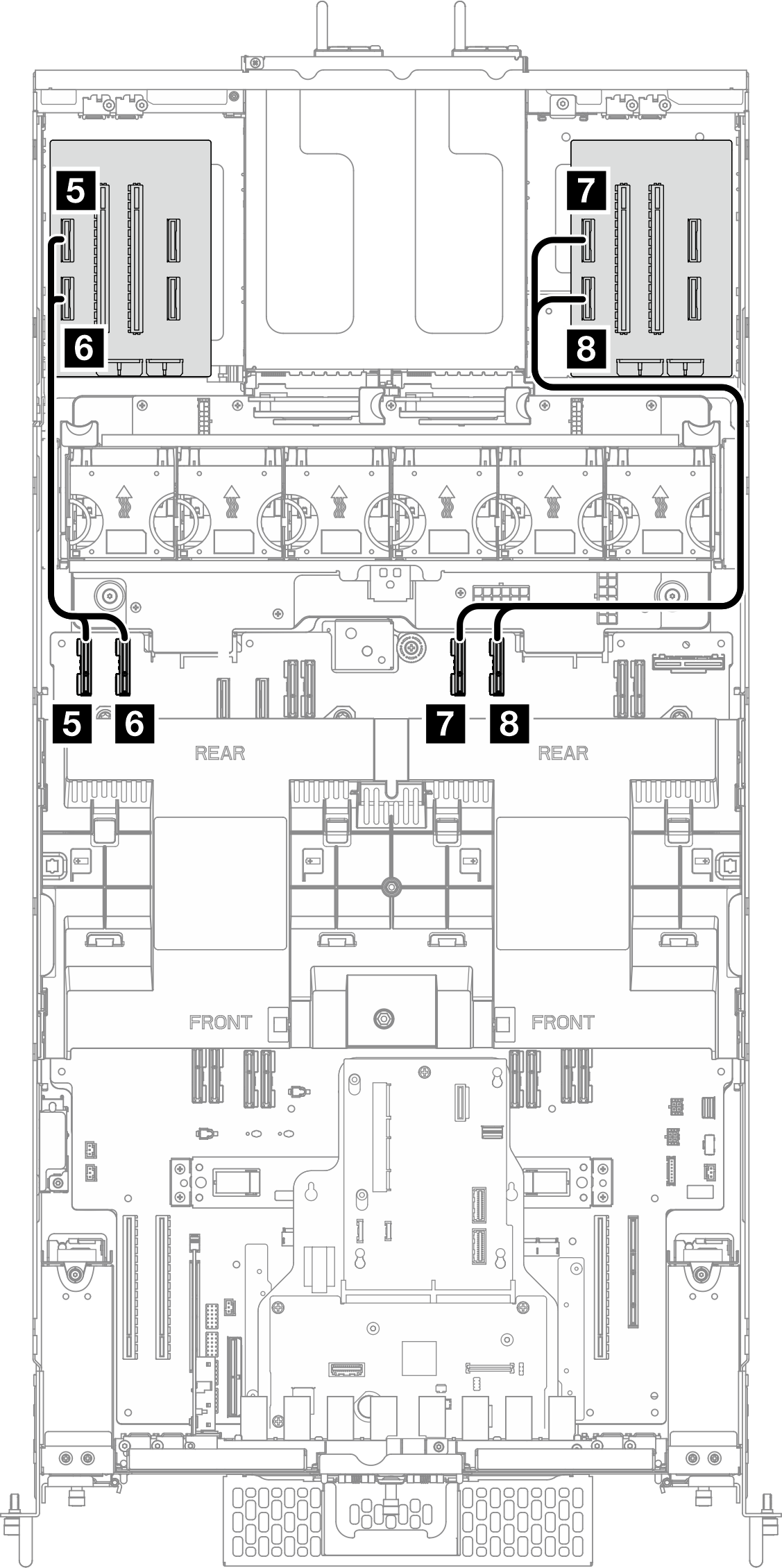 Riser card signal cable routing to lower processor board (MB)