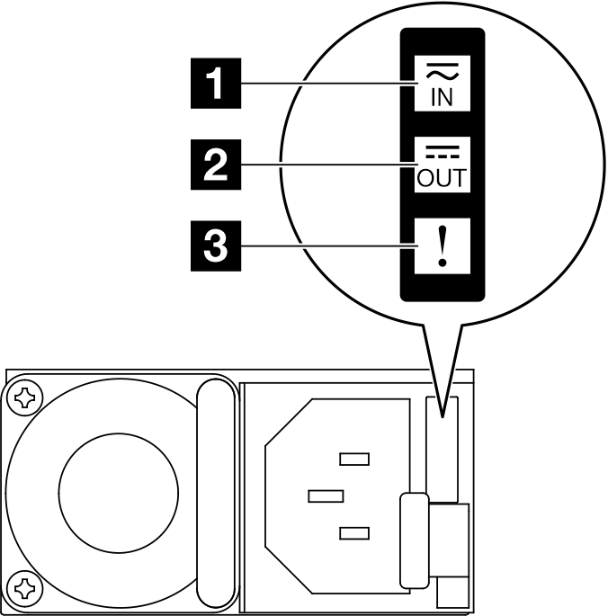 Power supply LEDs