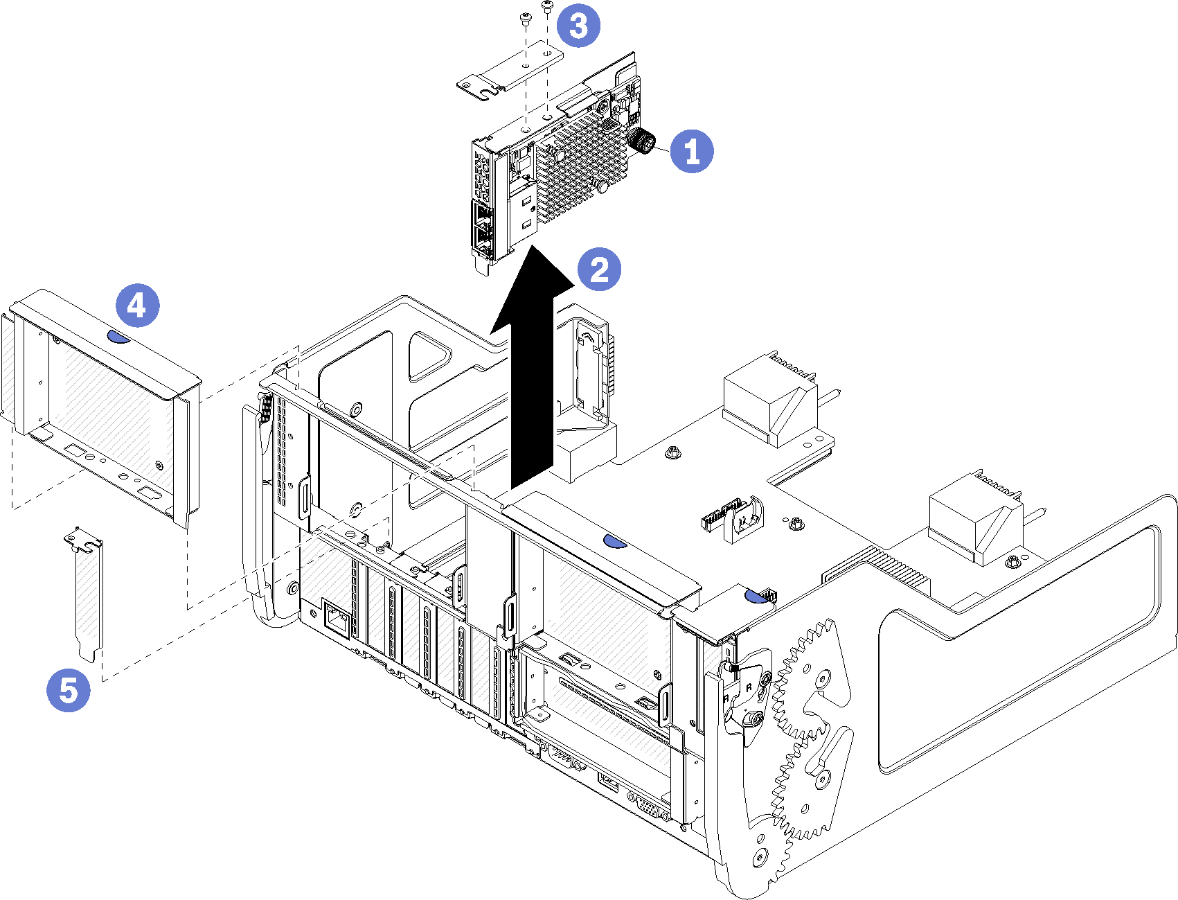 LOM adapter removal