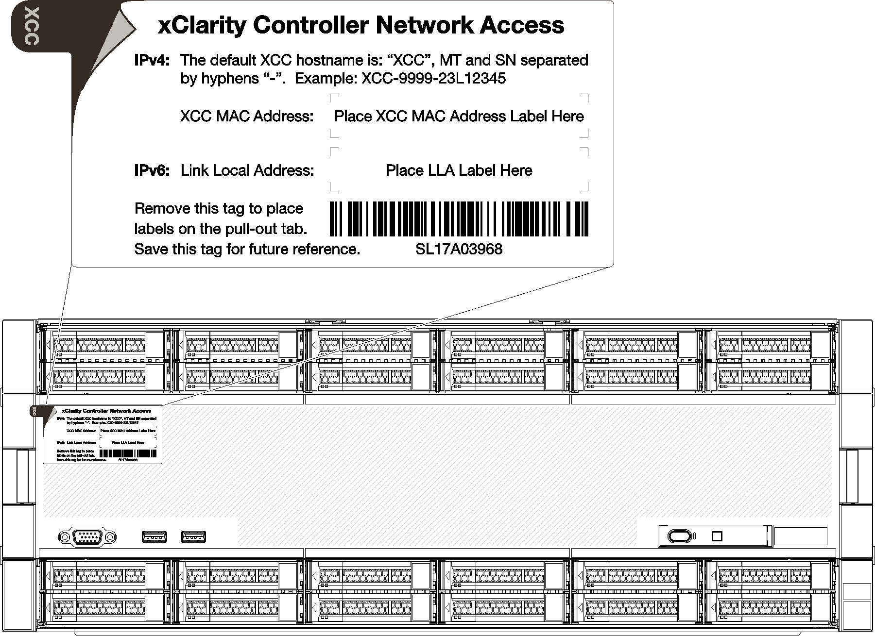 Graphic depicting the location of the network access tag.