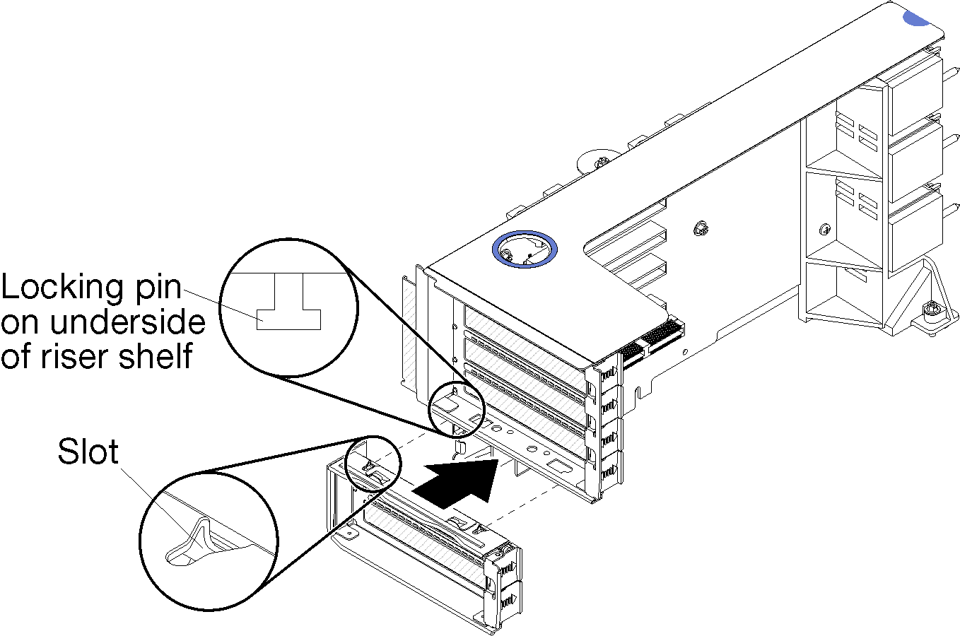 Riser bracket for slot 14 to 15 installation