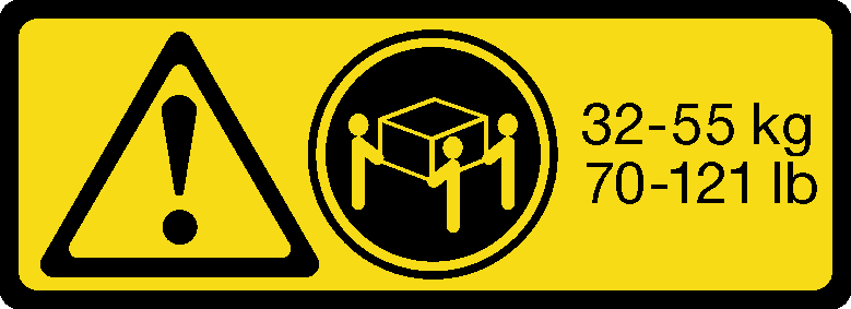 3–person lift required