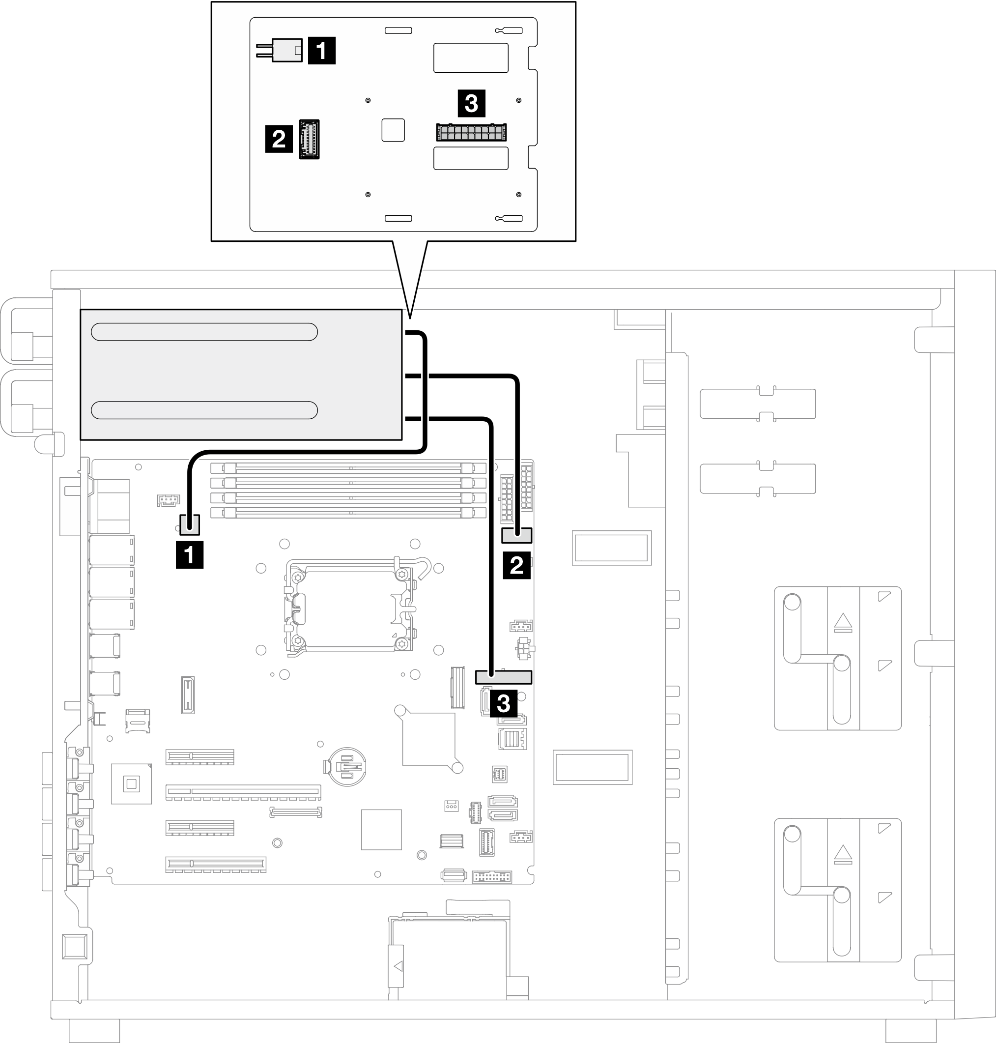 cable routing for the redundant power supplies