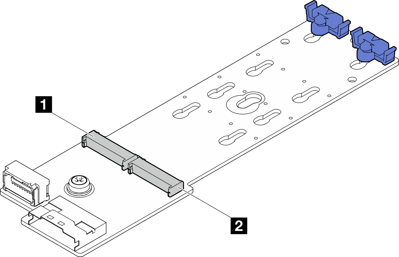 M.2 drive slots