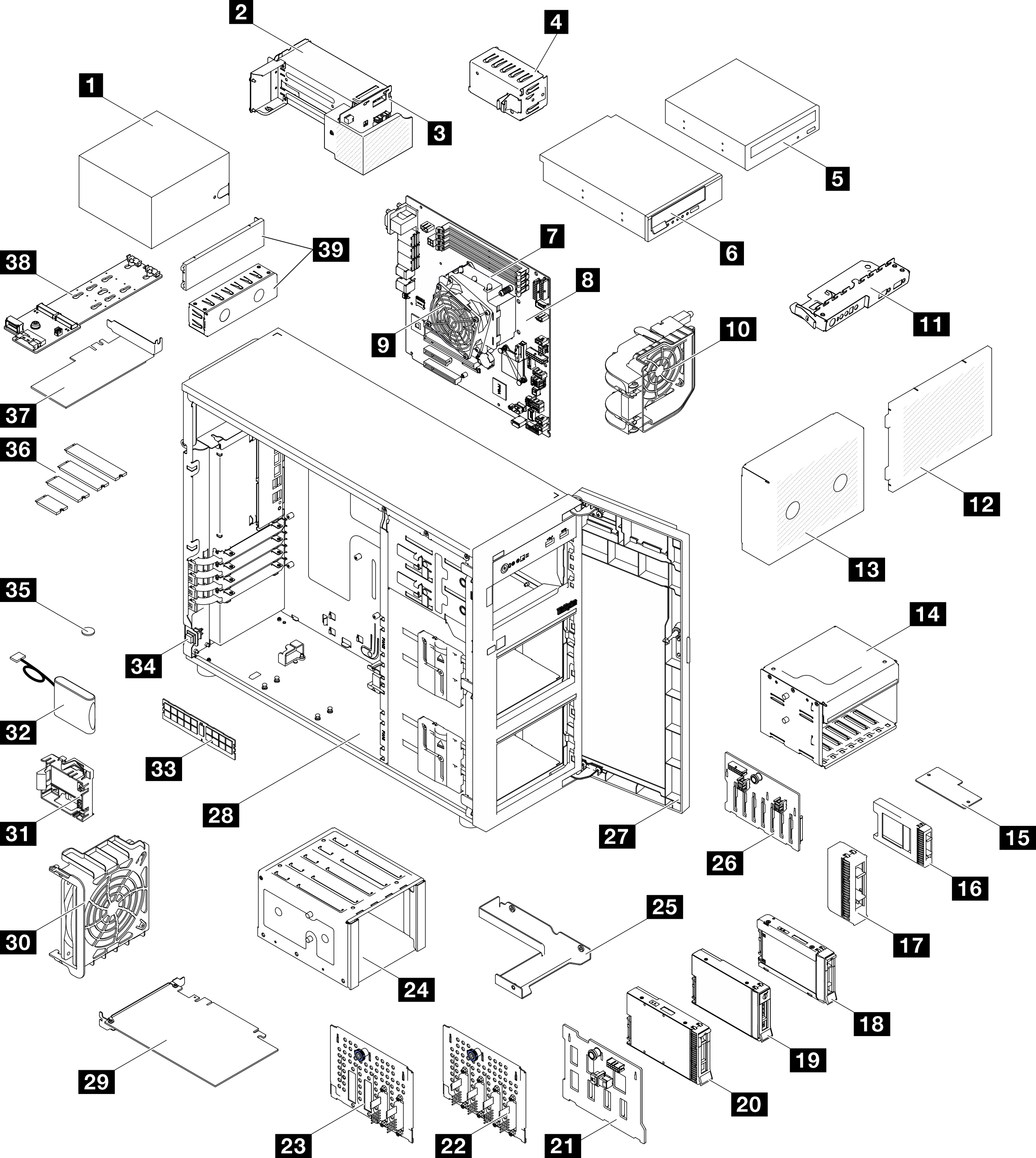 Server components