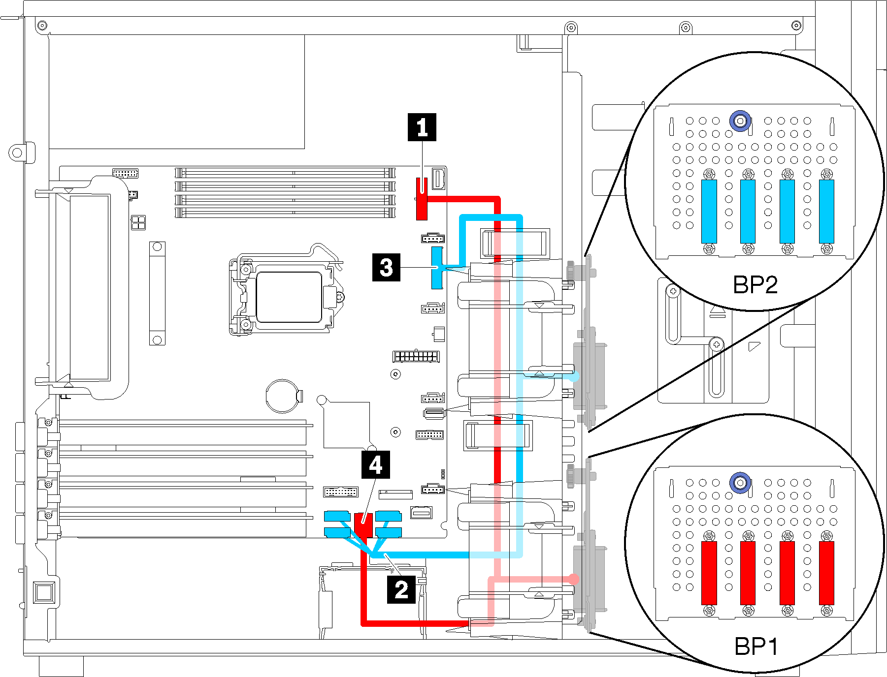 Cable routing for server models with eight 3.5-inch simple-swap drives (software RAID)
