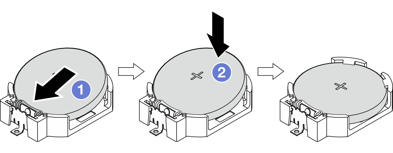 CMOS battery installation