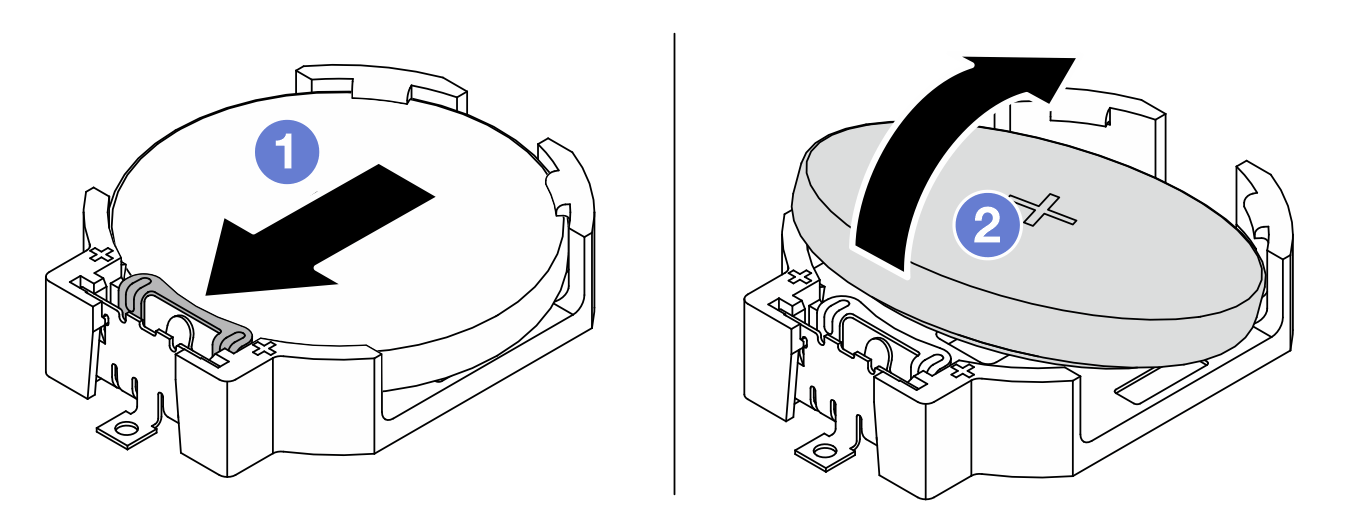 CMOS battery removal