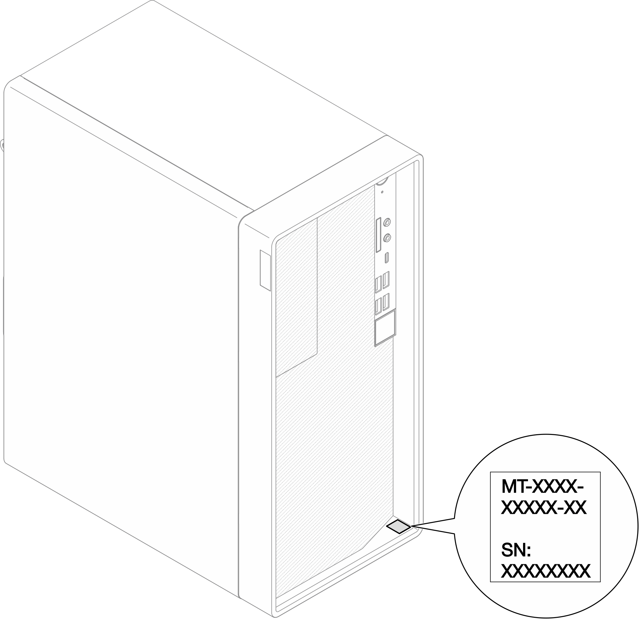 Location of the ID label