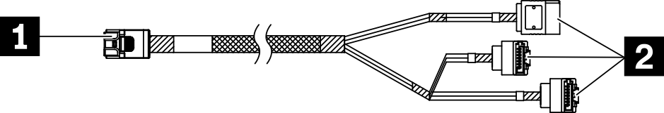 Mini SAS HD to 3 SATA 7-pin cable