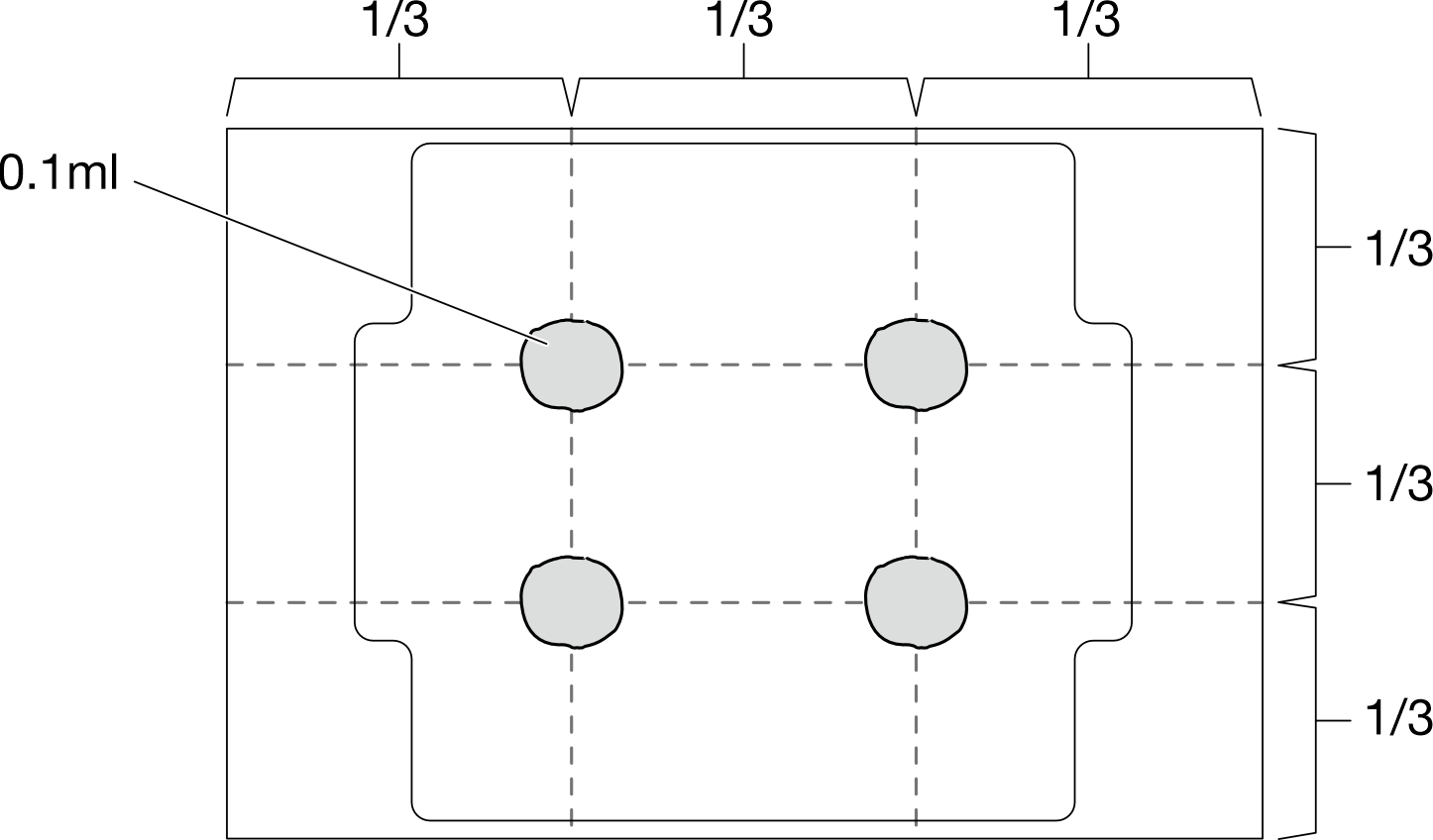 Proper shape of the thermal grease