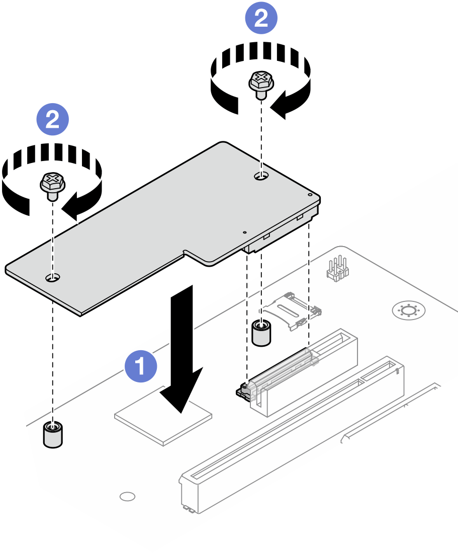 ファームウェアおよび RoT セキュリティー・モジュール installation