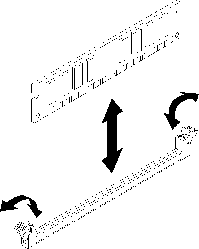 Installing a DIMM