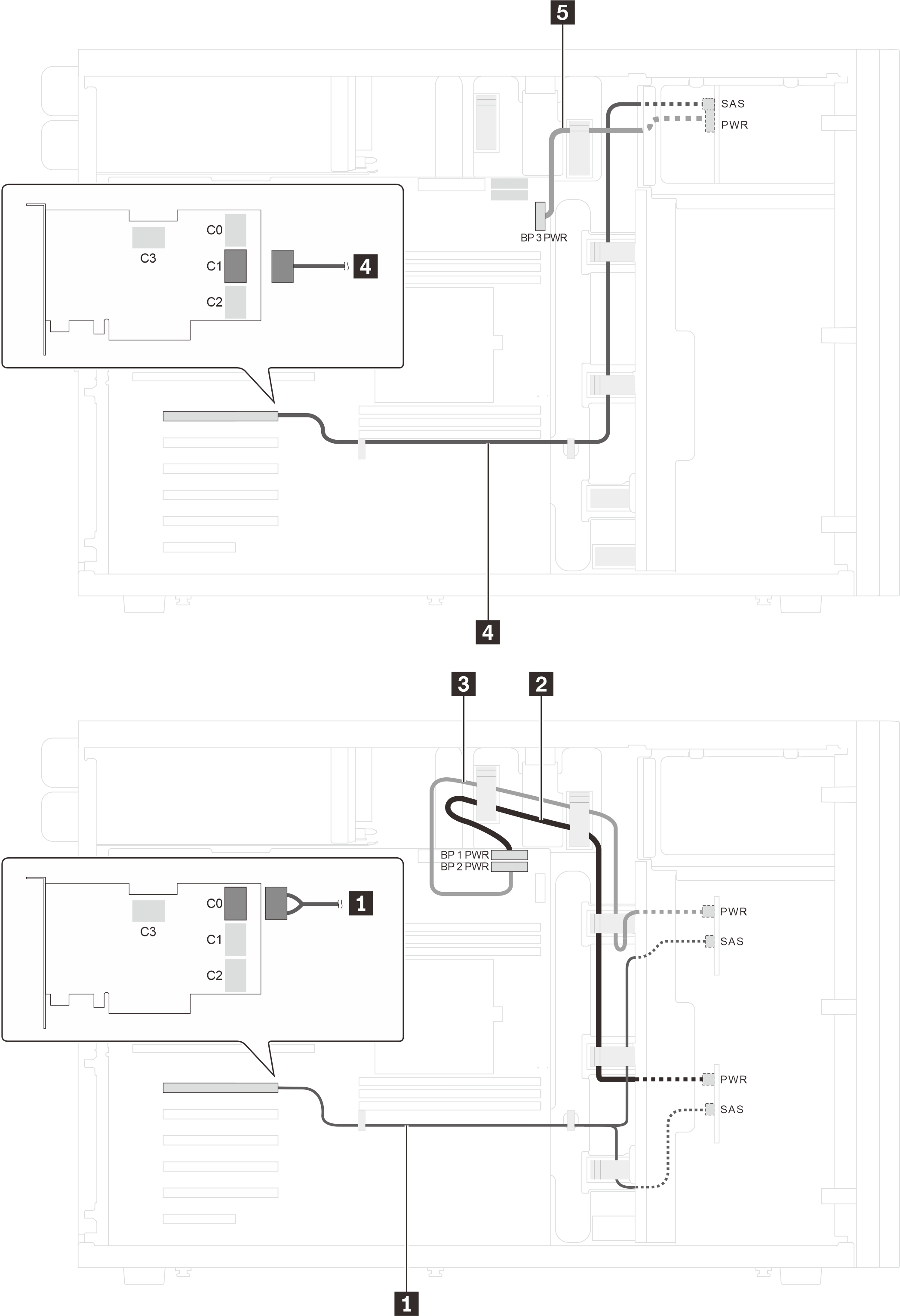 Cable routing for server models with eight 3.5-inch hot-swap SAS/SATA drives, four 2.5-inch hot-swap SAS/SATA drives, and one 32i RAID adapter