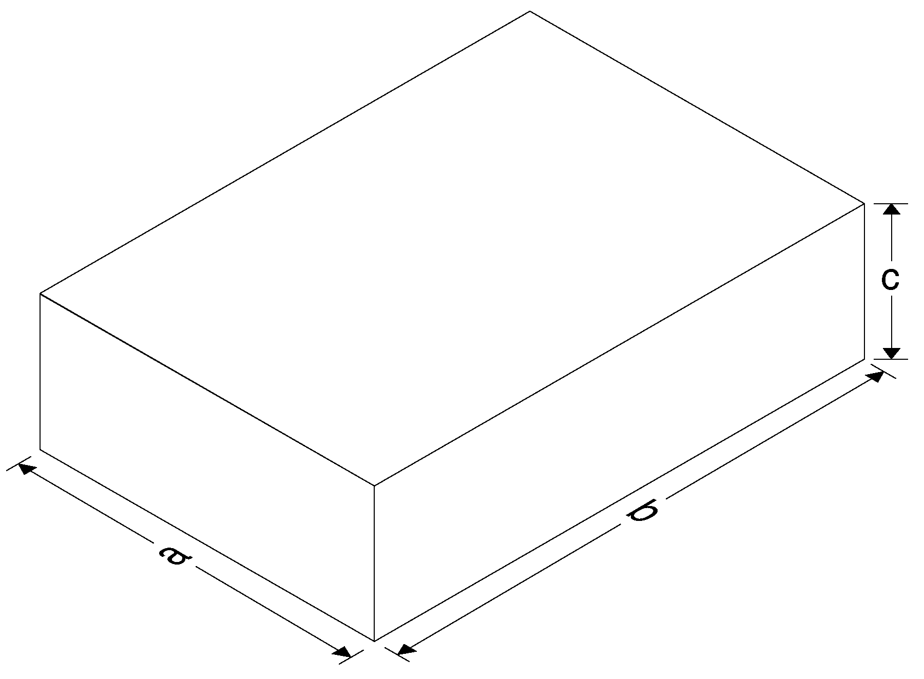 Dimensions for rack form factor