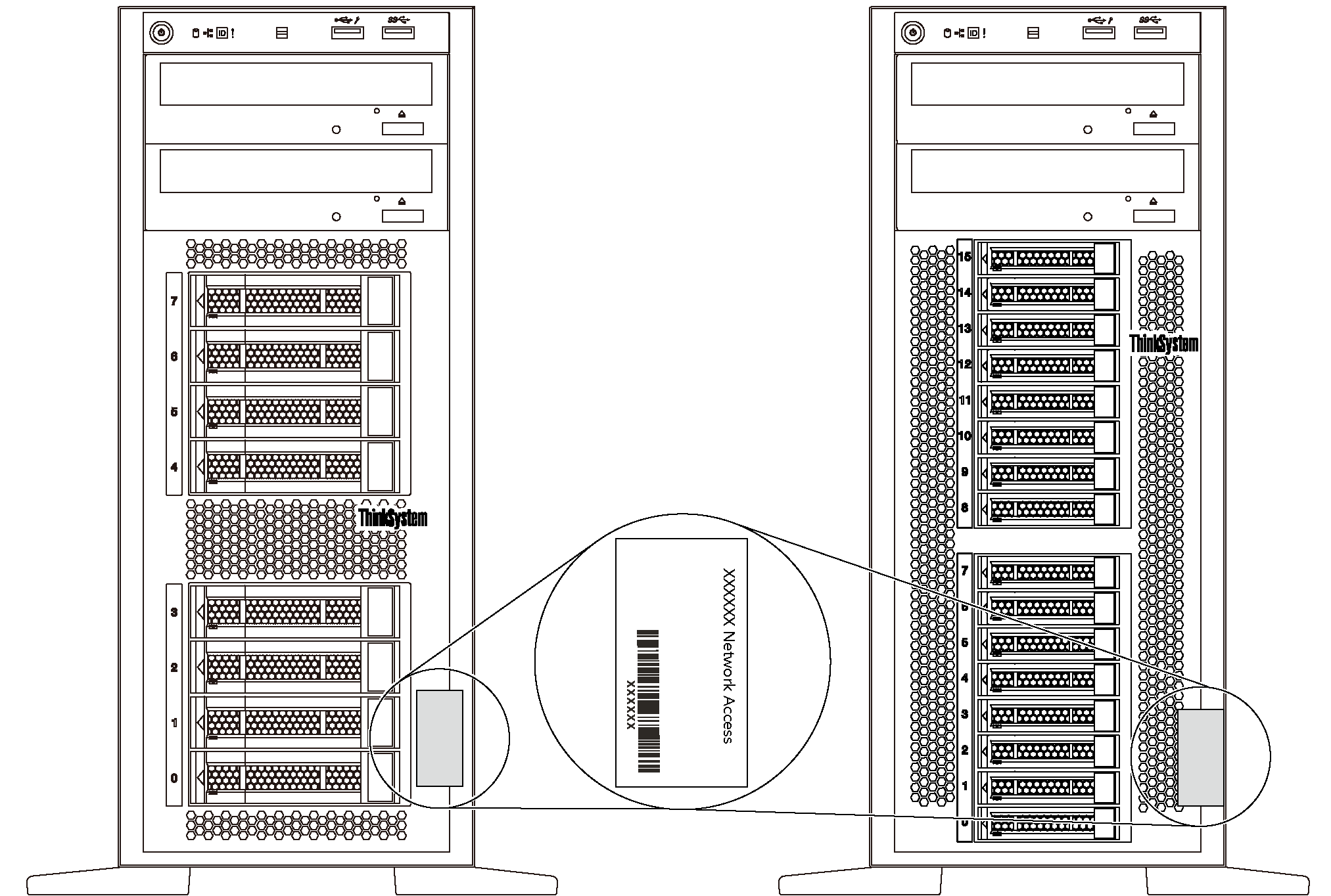 Location of the XClarity Controller network access label