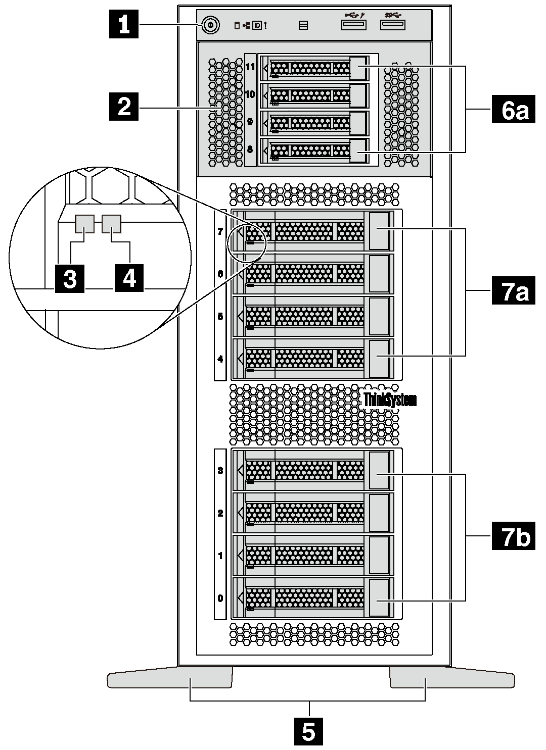 Front view of server models with eight 3.5-inch-drive bays and four 2.5-inch-drive bays