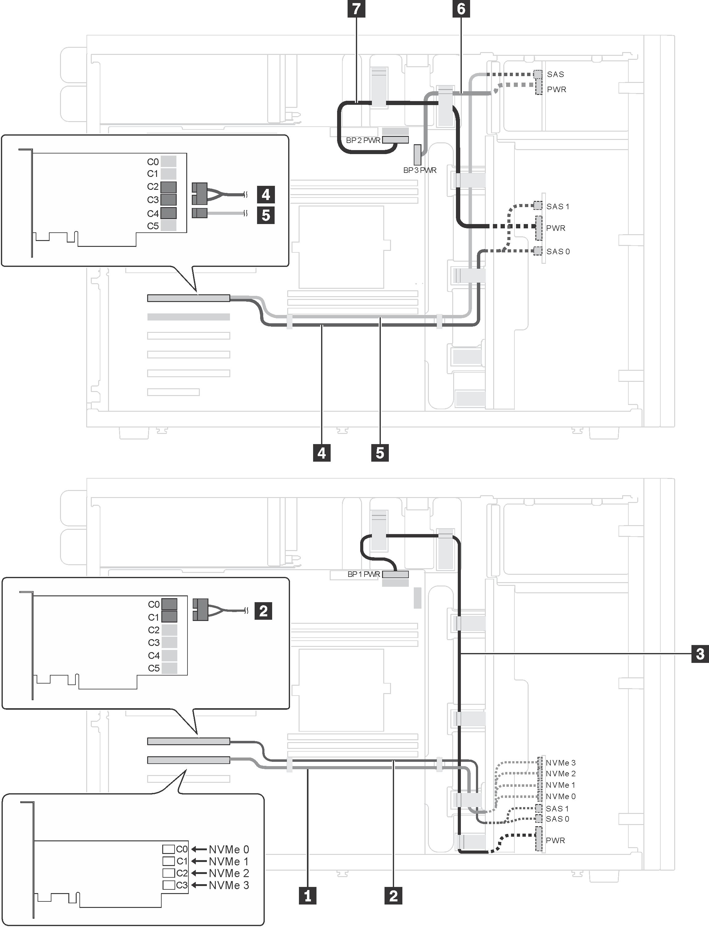 Cable routing for server models with sixteen 2.5-inch SAS/SATA drives, four 2.5-inch SAS/SATA/NVMe drives, one 24i RAID adapter, and one NVMe adapter