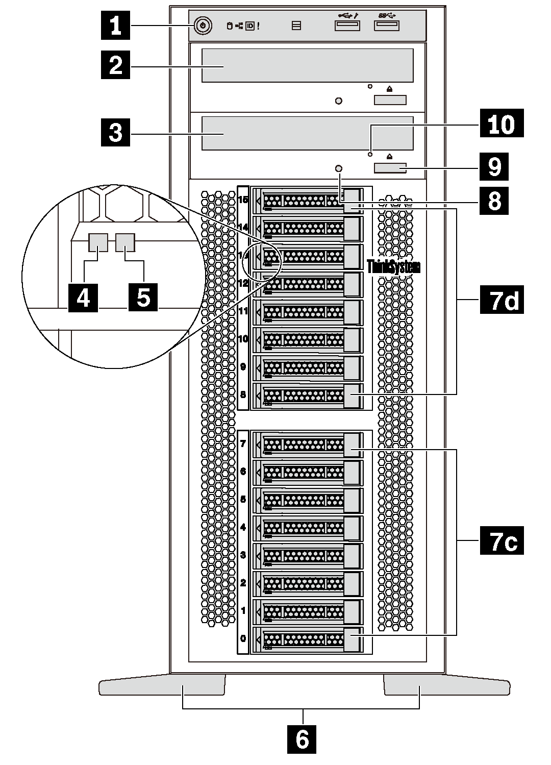 Front view of server models with two optical drive bays and sixteen 2.5-inch-drive bays