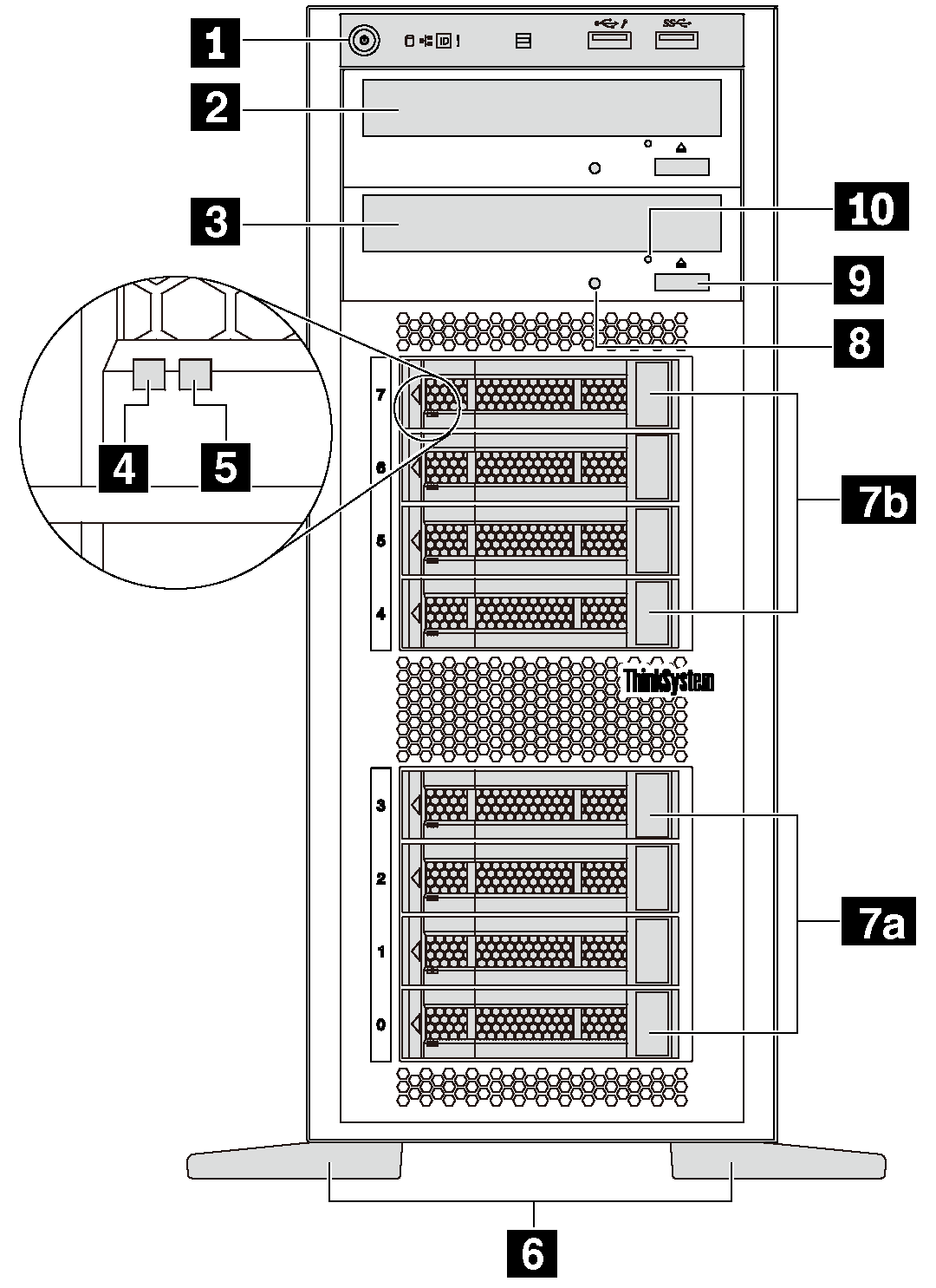 Front view of server models with two optical drive bays and eight 3.5-inch-drive bays