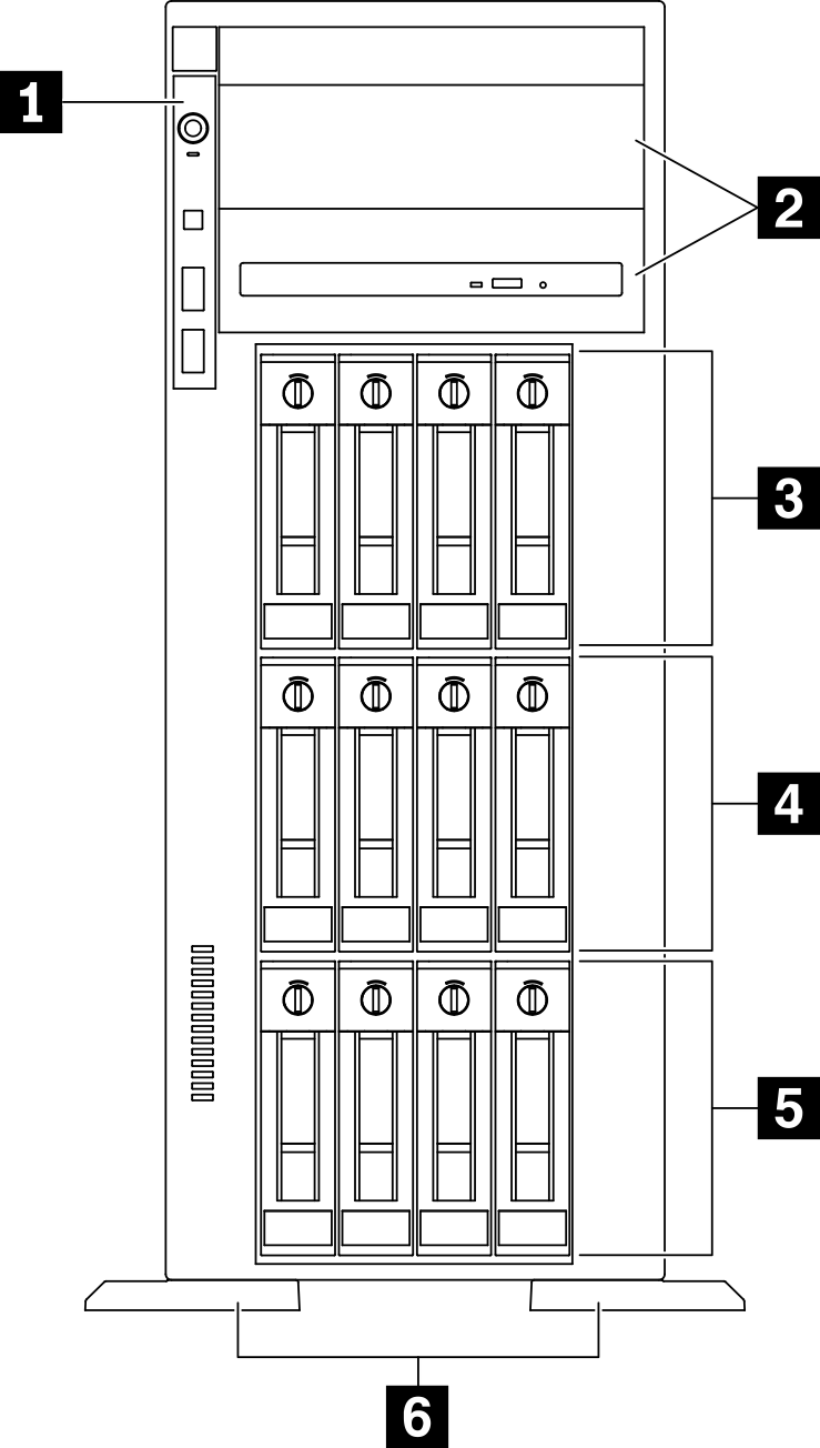Front view of server models with twelve 3.5-inch simple-swap drive bays