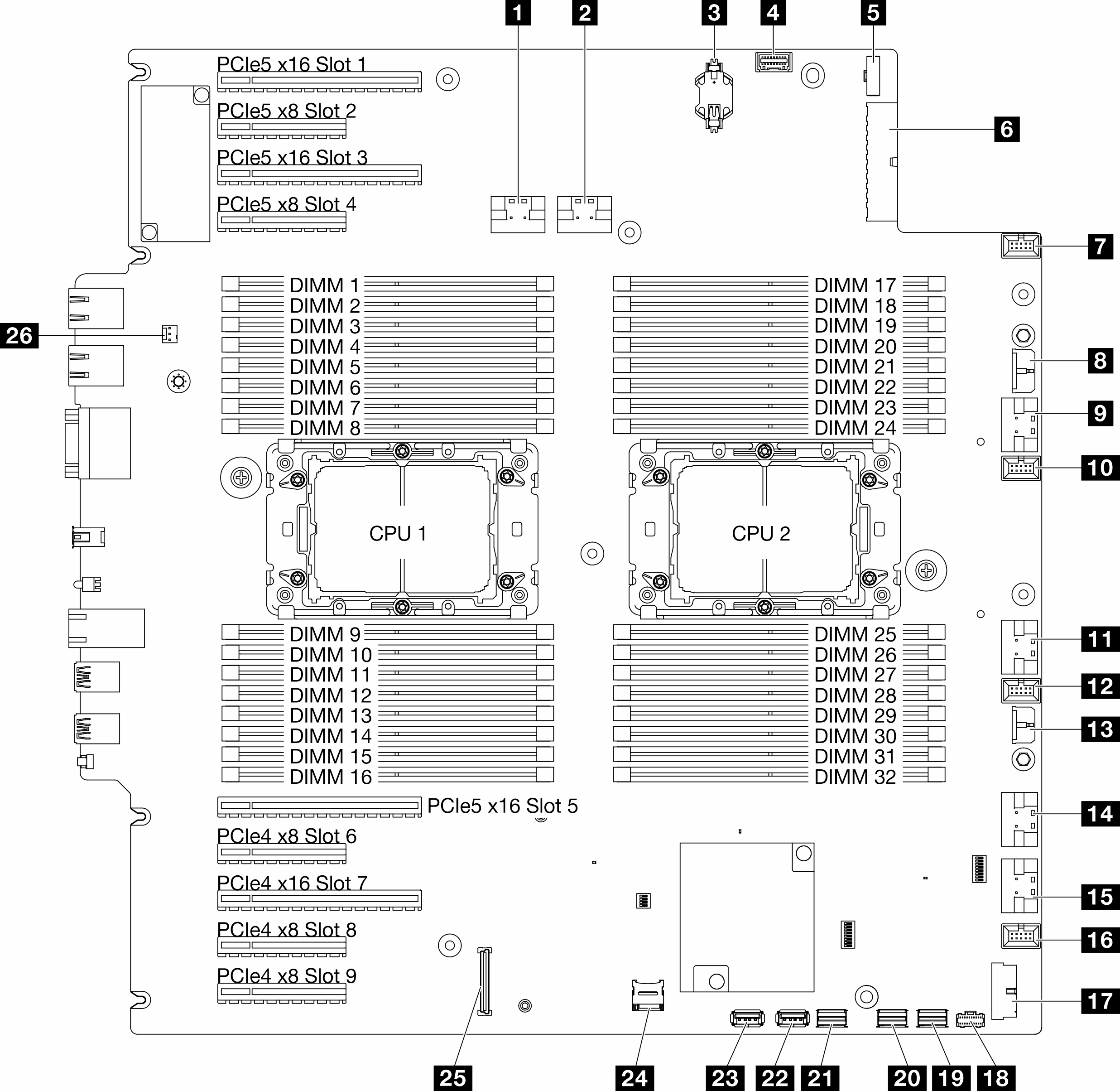 System board connectors