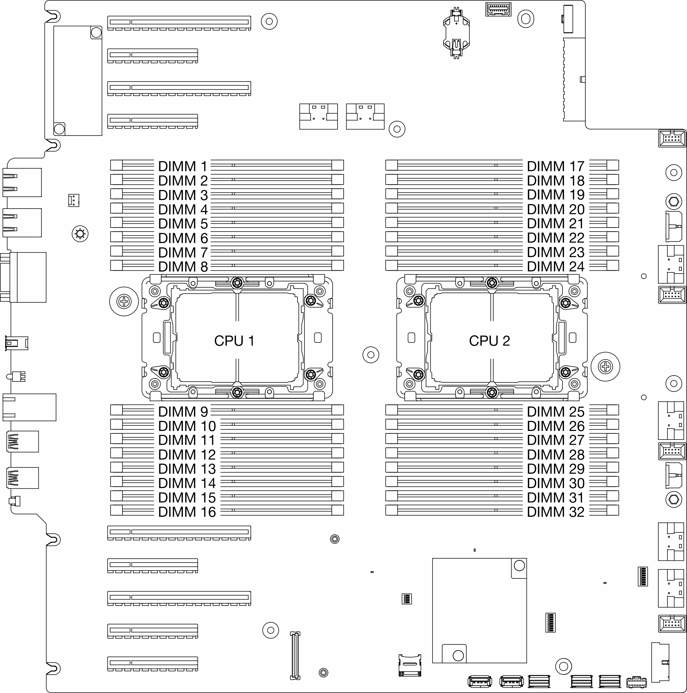 Memory module and processor location