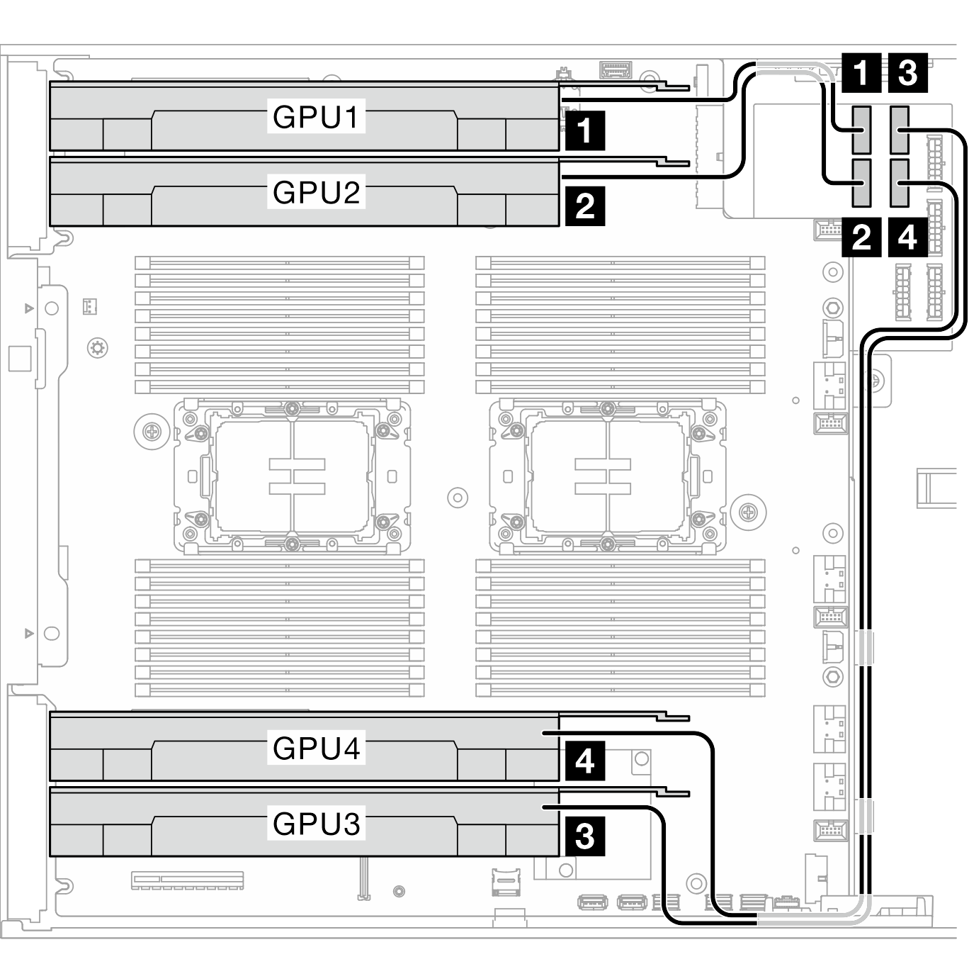 Cable routing for GPU