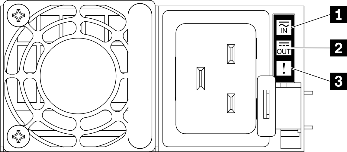 Power supply LEDs