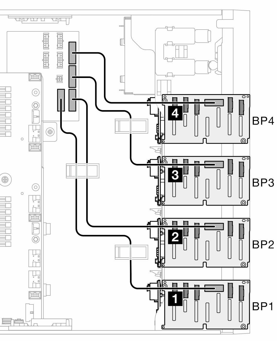 Power cable routing for 2.5-inch drive backplanes