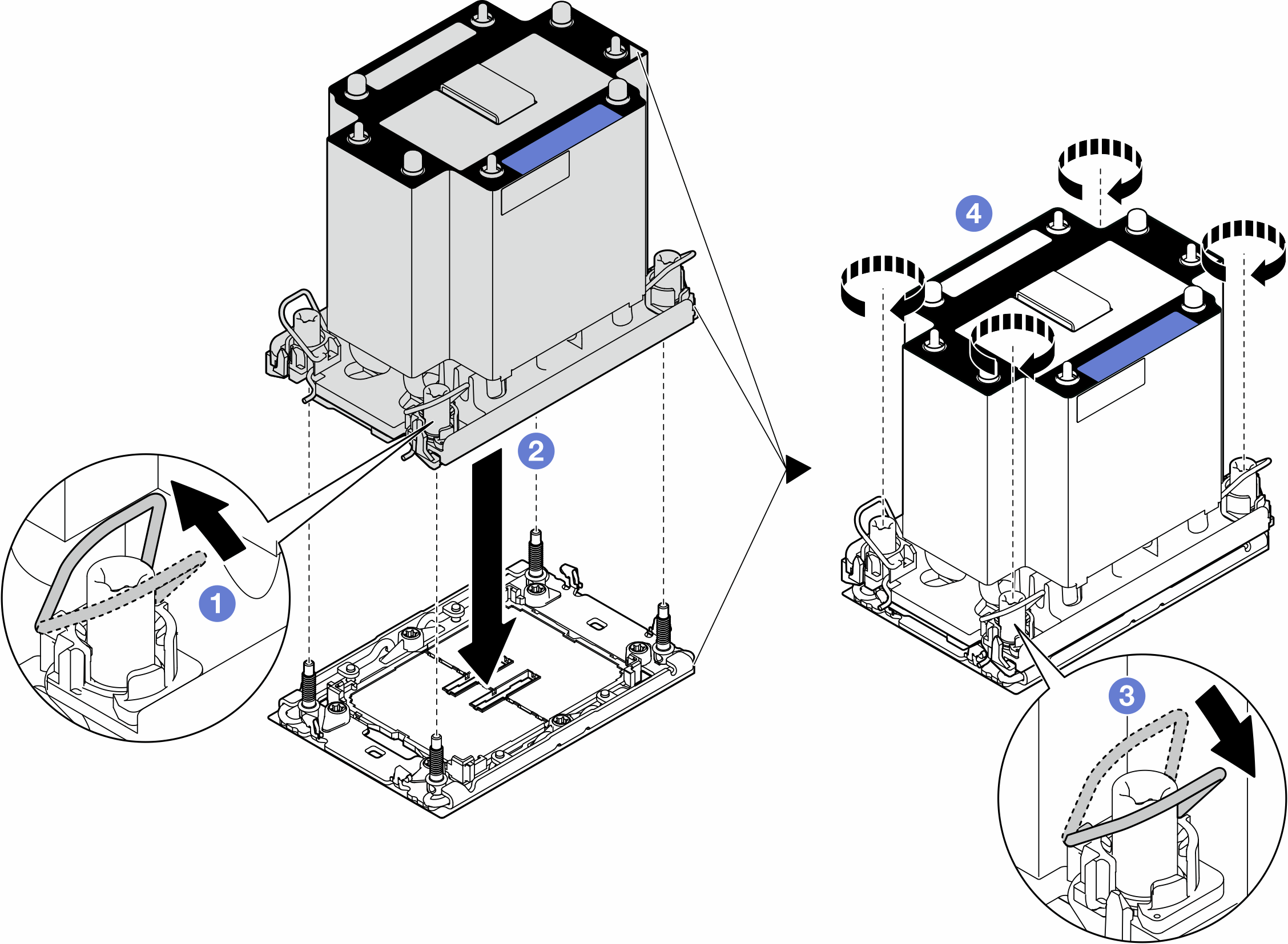 Installing a standard PHM