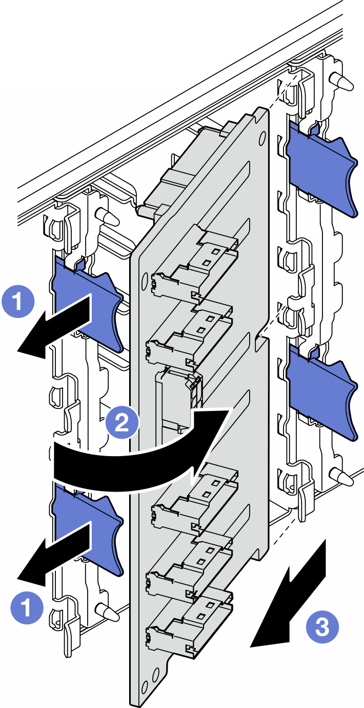 Removal of the 2.5-inch drive backplane