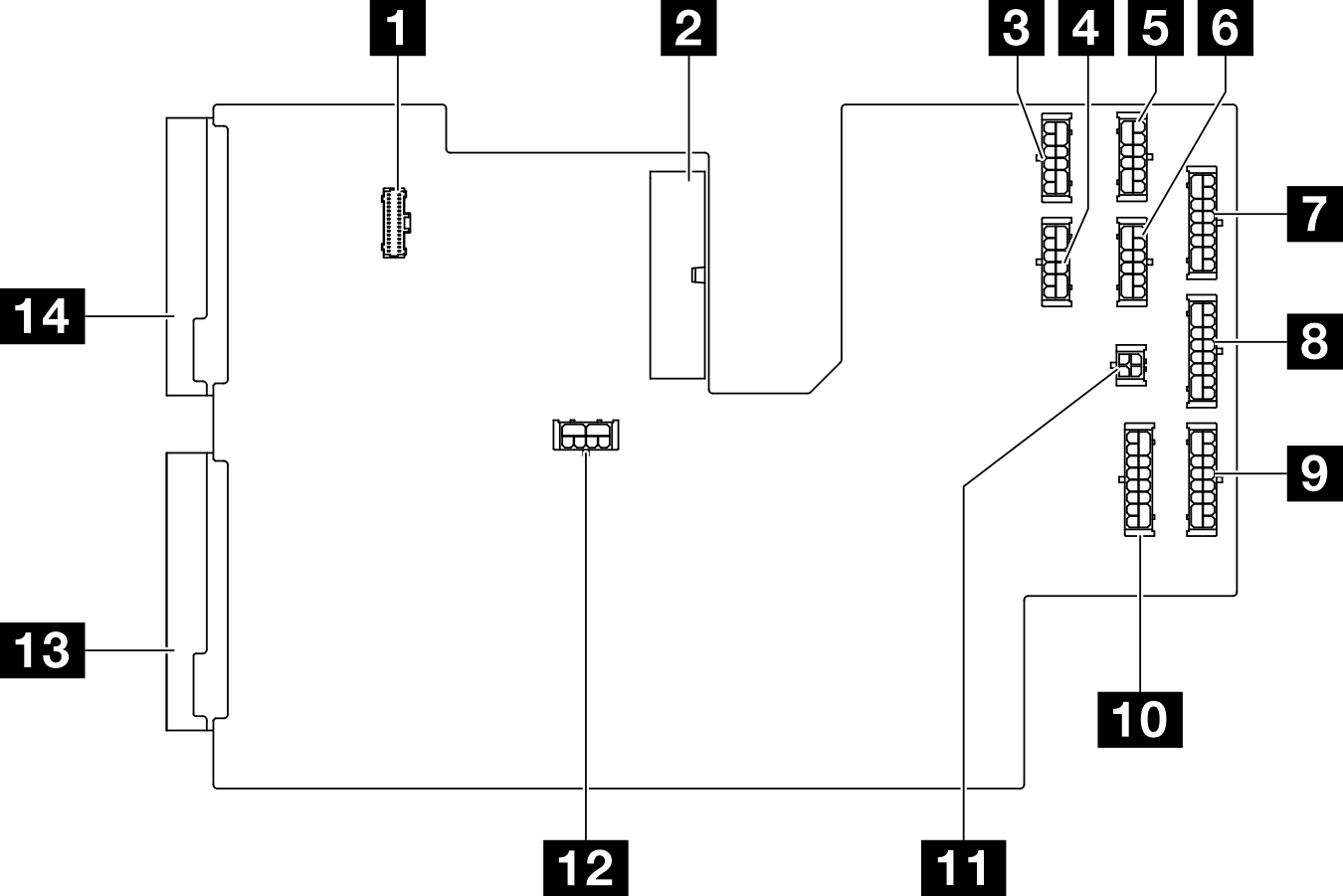 Connectors on the ThinkSystem ST650 V3 PDB