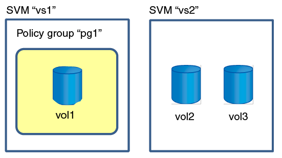 This graphic is described by the surrounding text.