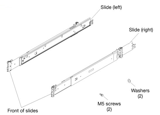 Image of compute slide rails box contents
