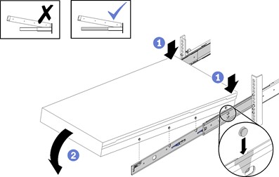 Image showing compute enclosure installation into slide rails