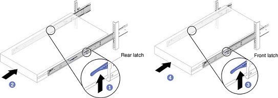 Image showing compute enclosure installation into the rack