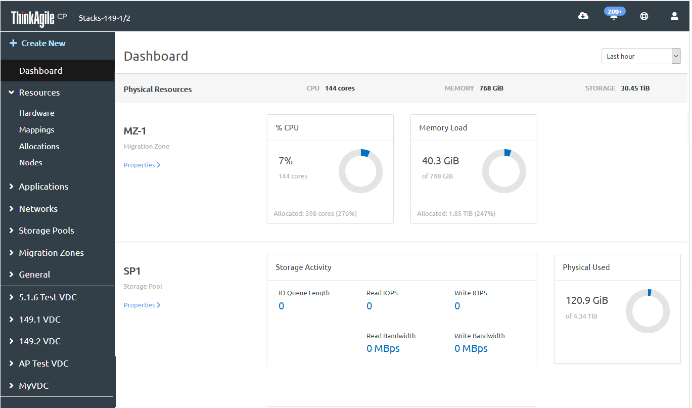 ThinkAgile CP Cloud Controller Dashboard (infrastructure admin and infrastructure viewer users)