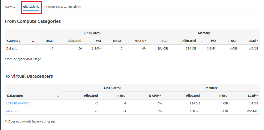 Screen capture of the migration zone allocations tab.