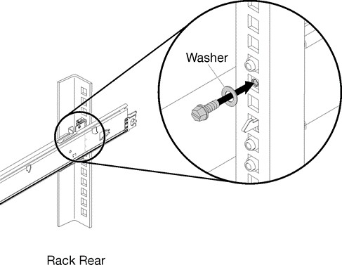 Image showing how to secure the rear brackets of the slide rails